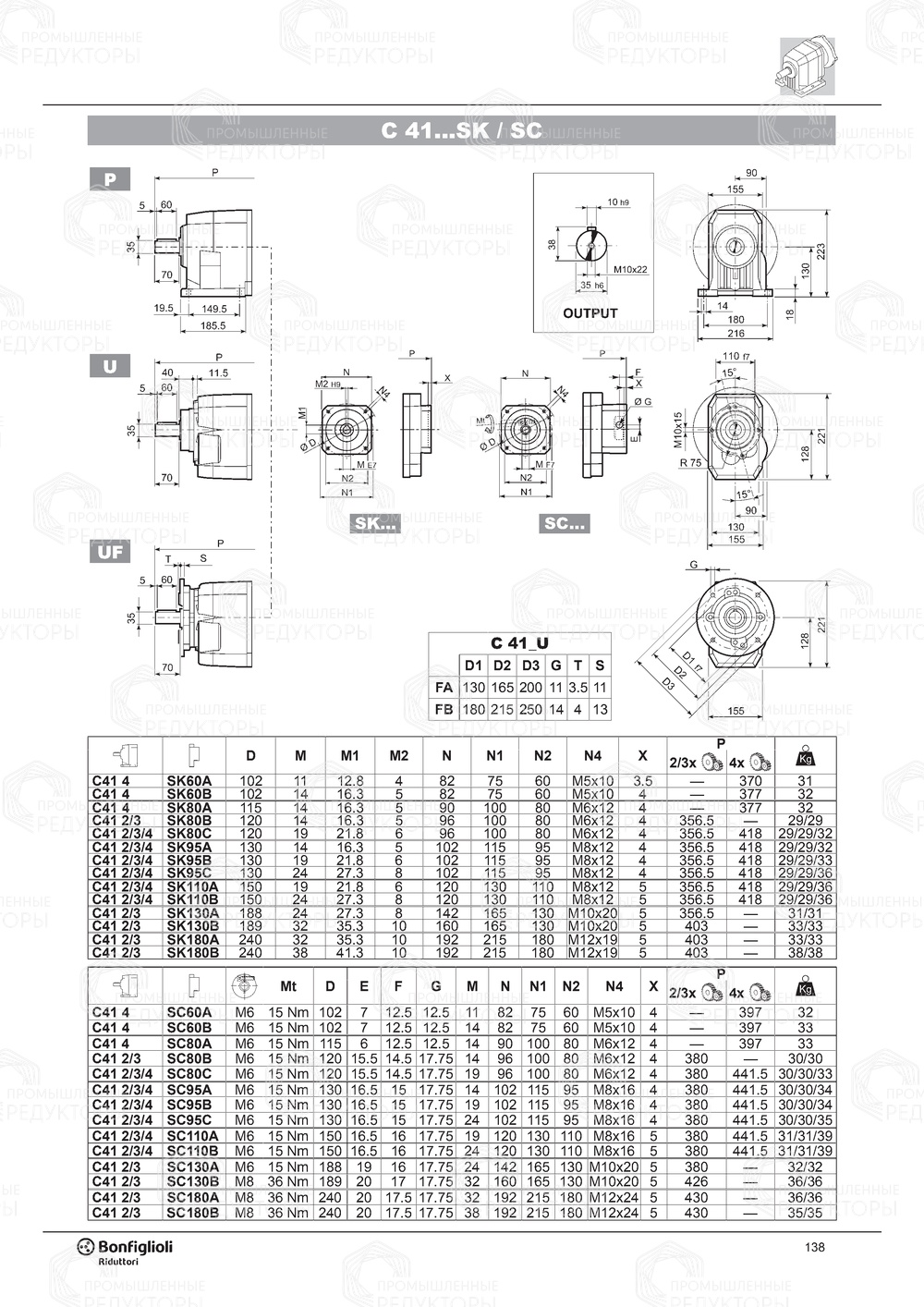 Мотор-редуктор Bonfiglioli C 41 Bonfiglioli C 41
